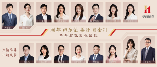 3G配资 GDP 5.3%，增量政策或延后