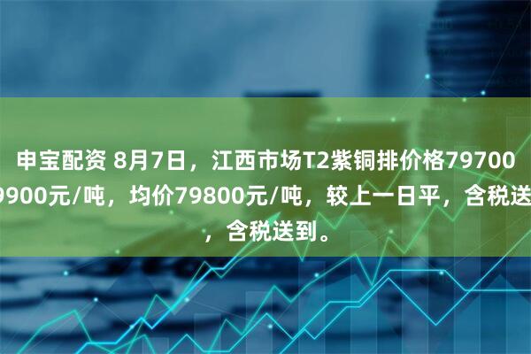 申宝配资 8月7日，江西市场T2紫铜排价格79700-79900元/吨，均价79800元/吨，较上一日平，含税送到。