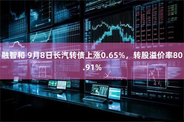 融智和 9月8日长汽转债上涨0.65%，转股溢价率80.91%